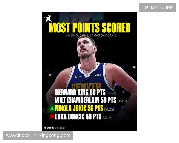 掘金教练技术：约基奇的多面组织性被当作战术核心