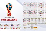 为什么 2026 世界杯赛程被称为“飞行员的噩梦”？深度解析跨时区旅行对球员生理的影响。